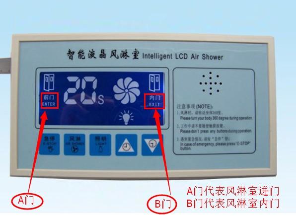 風(fēng)淋室電路板主板顯示A門代表風(fēng)淋室進(jìn)門，B門代表風(fēng)淋室內(nèi)門

