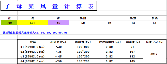 中央空調(diào)板式初效過濾器阻力，風(fēng)量，容塵量